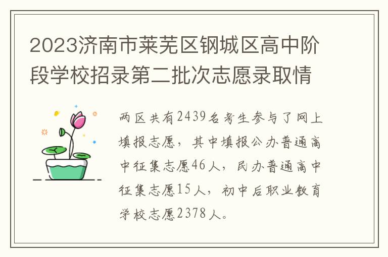 2023济南市莱芜区钢城区高中阶段学校招录第二批次志愿录取情况