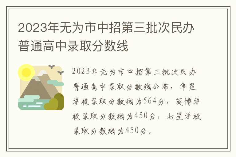 2023年无为市中招第三批次民办普通高中录取分数线